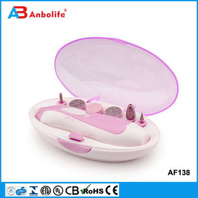 Ferramentas e Equipamentos Profissionais de Cuidados das unhas Manicure Pedicure Set