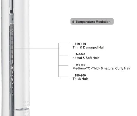 ANBOLIFE 5 Ajuste de temperatura Elétrico para endireitar e enrolar o cabelo com 45W de potência e 1 ano de garantia